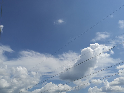蓝天白云天空背景素材