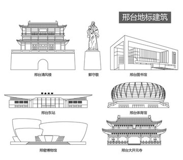 邢台地标建筑