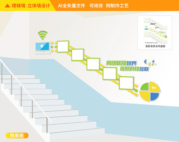 电脑教室微机楼道立体墙
