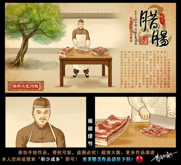 腊肠工艺流程插画