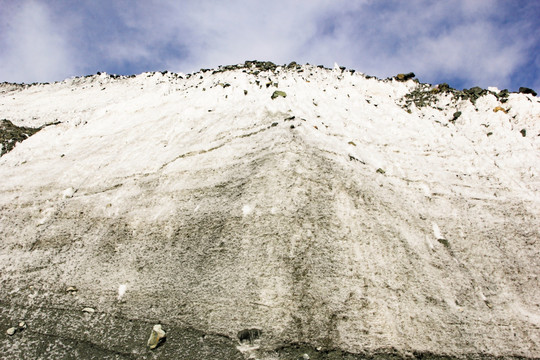 黑沟冰川冰山