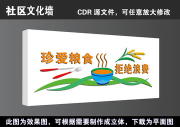 食堂学校珍惜粮食文化高清展板