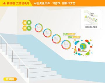 创客空间楼梯文化墙