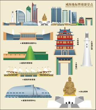 威海
