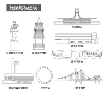 抚顺地标建筑