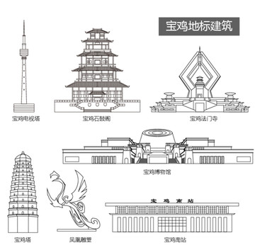 宝鸡地标建筑