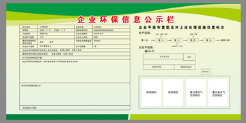 企业环保信息公示栏