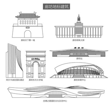 廊坊地标建筑