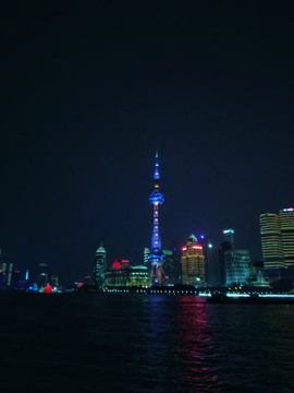 上海外滩夜景