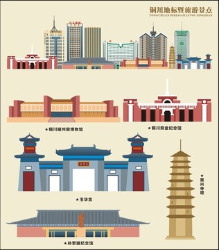 铜川
