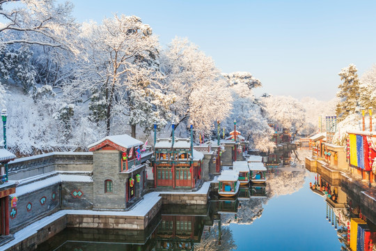 冬季颐和园苏州街雪景
