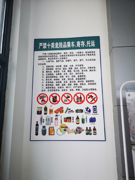 标识牌