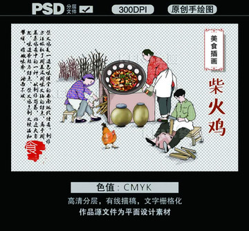 正宗柴火鸡装饰墙体壁画墙画素材