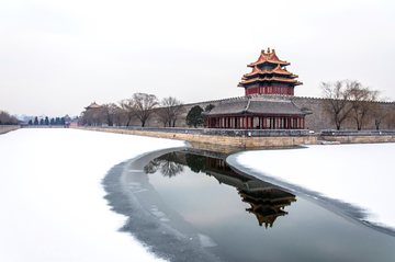 故宫雪景