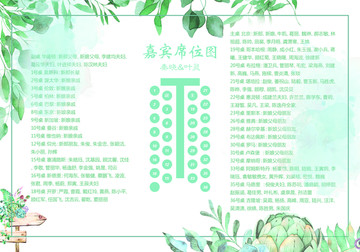 绿色婚礼座位表