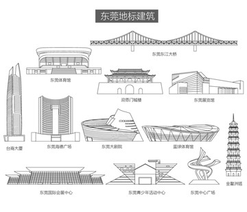 东莞地标建筑