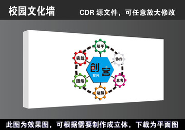 学校创客科技空间实验室宣传展板