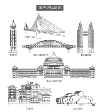 重庆地标建筑