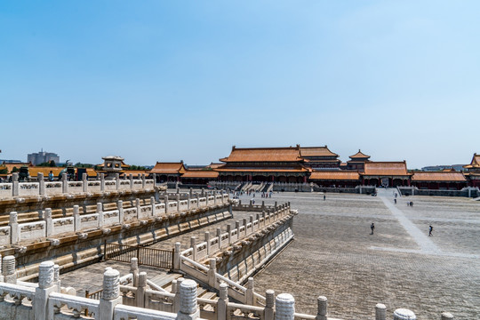 在中国名胜古迹景点北京故宫游览