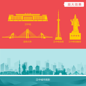 汉中城市剪影