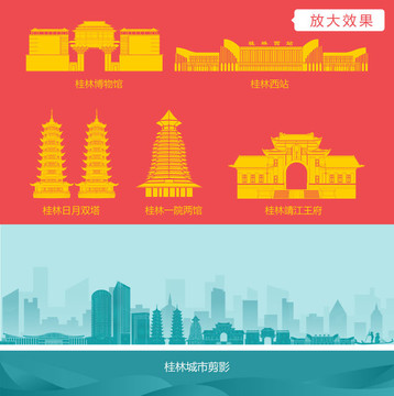 桂林城市剪影