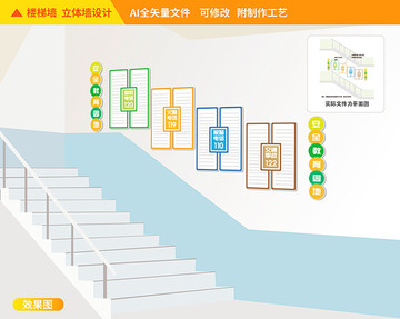 校园安全楼道文化墙