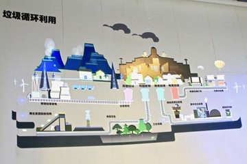 长春城市规划馆