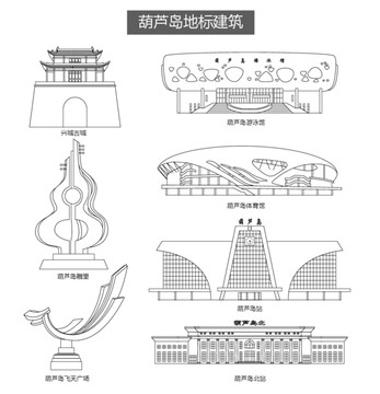 葫芦岛地标建筑