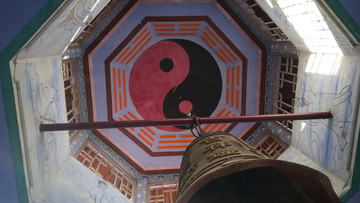 太极八卦图