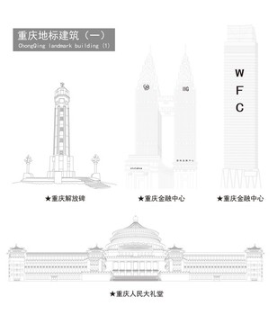 重庆地标建筑