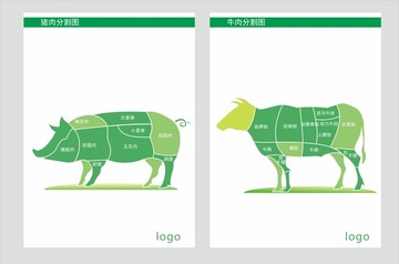 肉分割图