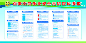 有限空间作业安全常识宣传牌板