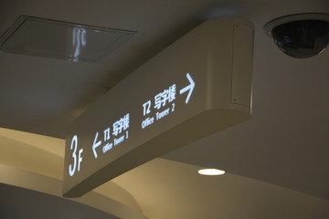 导视灯箱