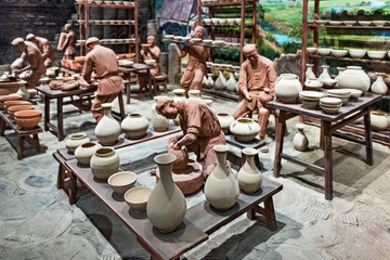 传统制陶工艺流程