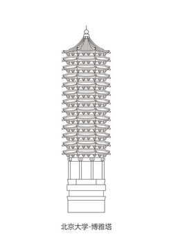 北京大学博雅塔