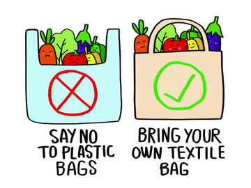 拒绝使用塑料袋