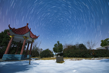 南京六合沈桥星轨