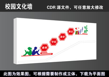 学校楼梯校道走廊口号标语文化墙