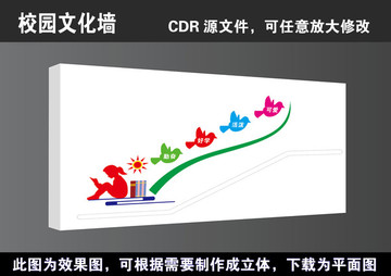 学校楼梯校道走廊口号标语文化墙