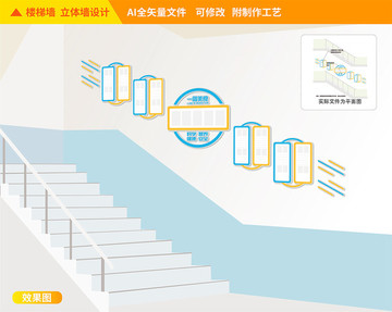 餐厅楼道校园文化墙