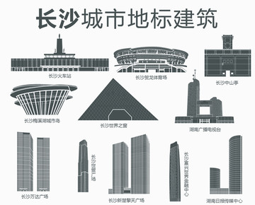 长沙城市地标建筑