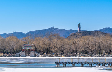 北京颐和园建筑风景