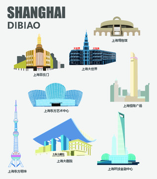 中国上海城市地标