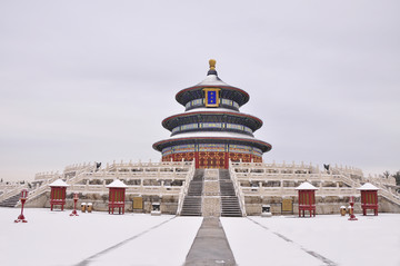 天坛祈年殿雪景