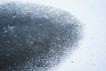 湖里的雪