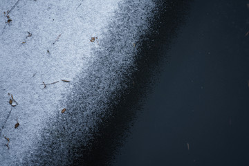 湖里的雪