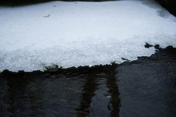 湖里的雪