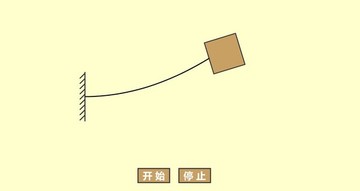 悬臂梁模拟动画