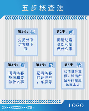 制度牌