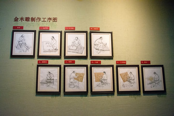 金木雕制作工序图